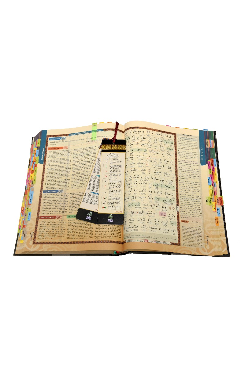 Al-Quran Amazing Tagging