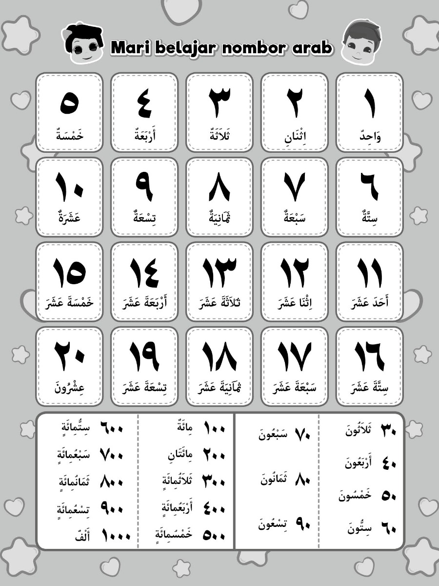 Menulis Nombor Arab bersama Omar & Hana