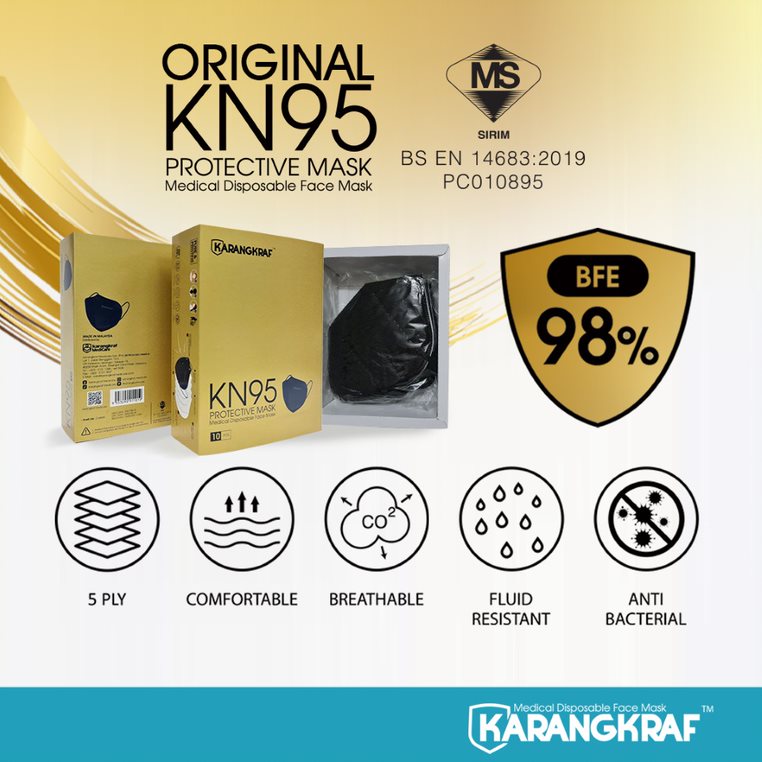 Karangkraf KN95 Medical Protective Face Mask (Black) (Earloop) -&w=300&zc=1