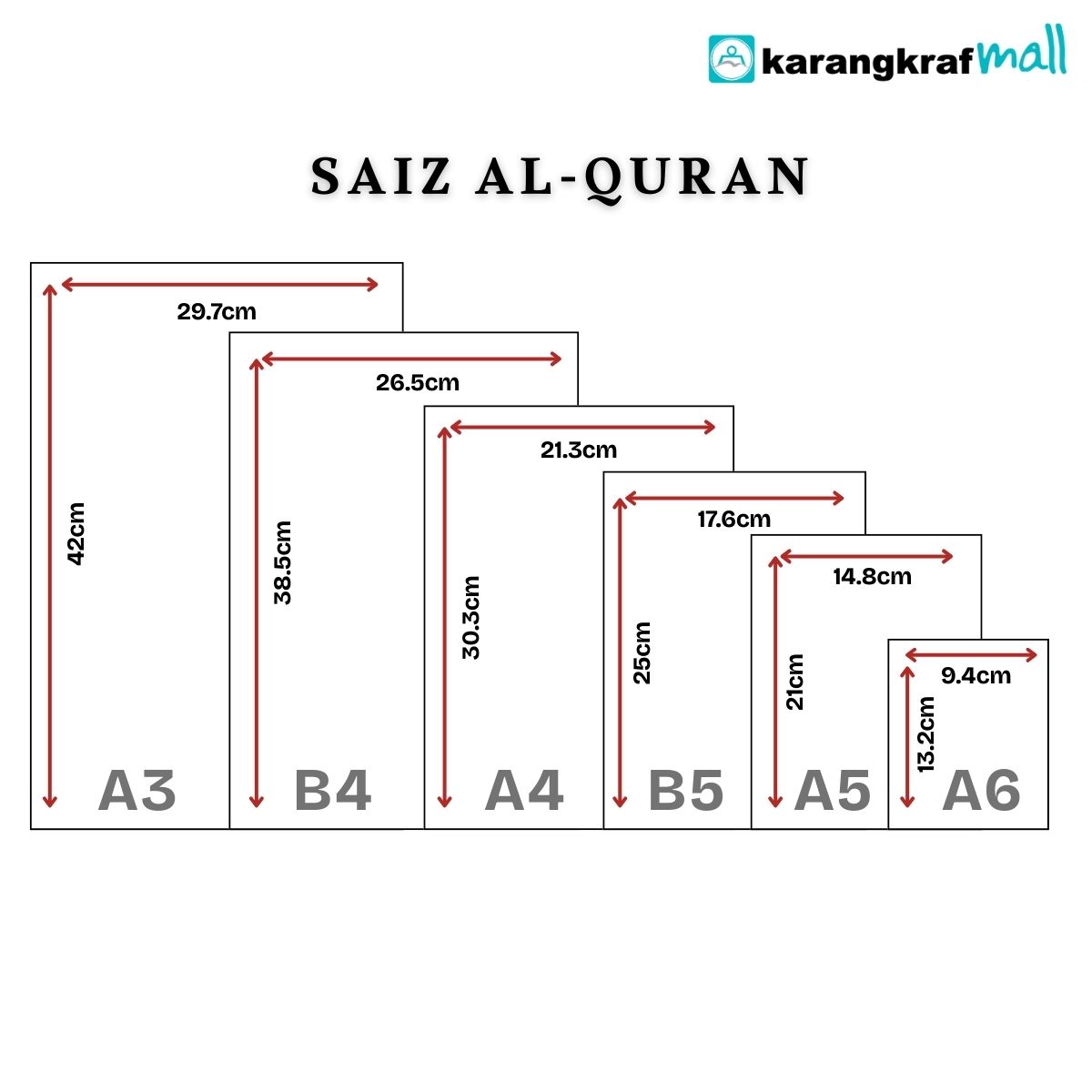 Al-Quran Multazam B4