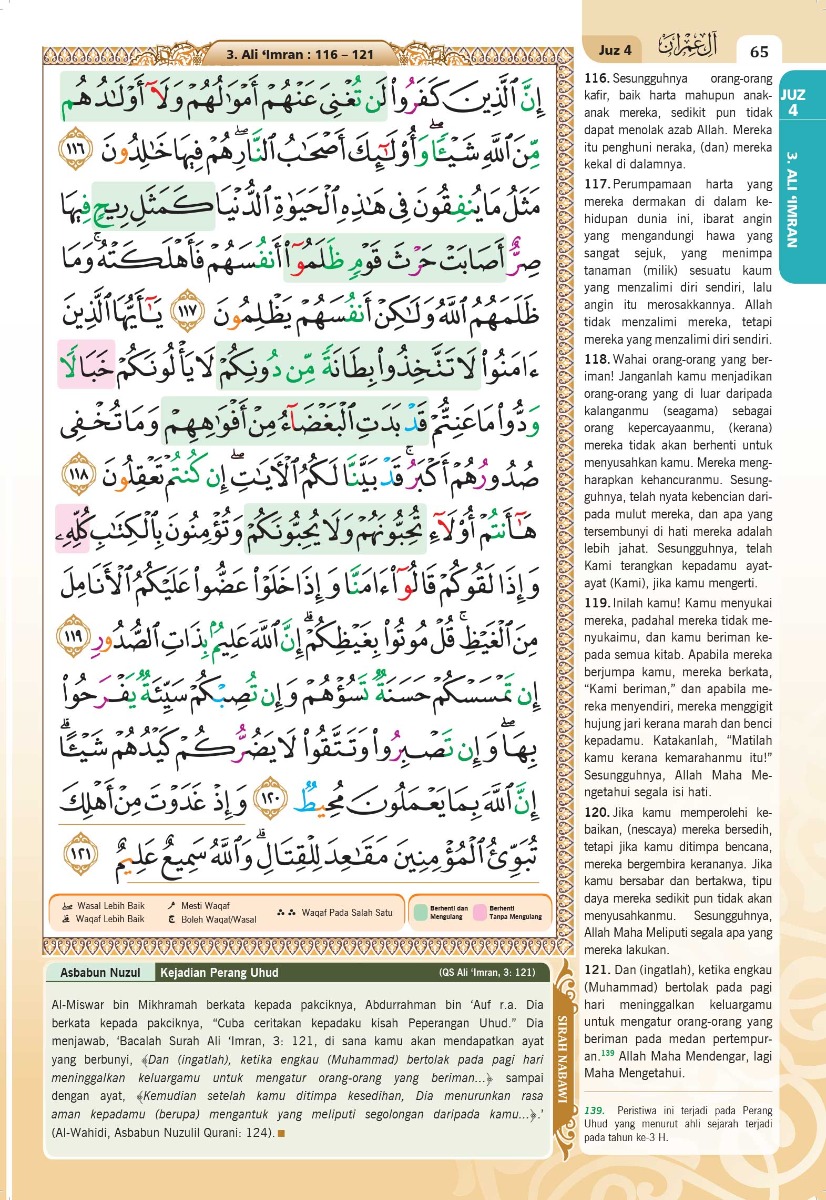 Al-Quran Al-Karim Multazam (Waqaf Ibtida') B4