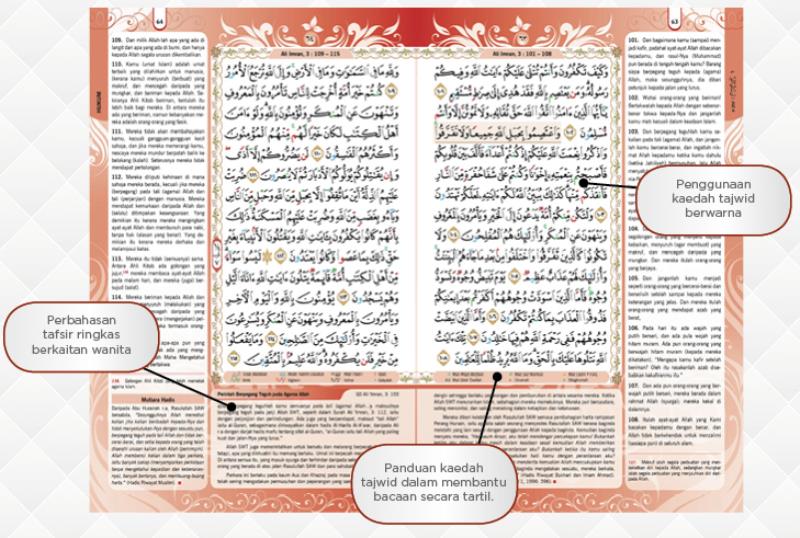 Al-Quran Al-Karim Firdaus B5