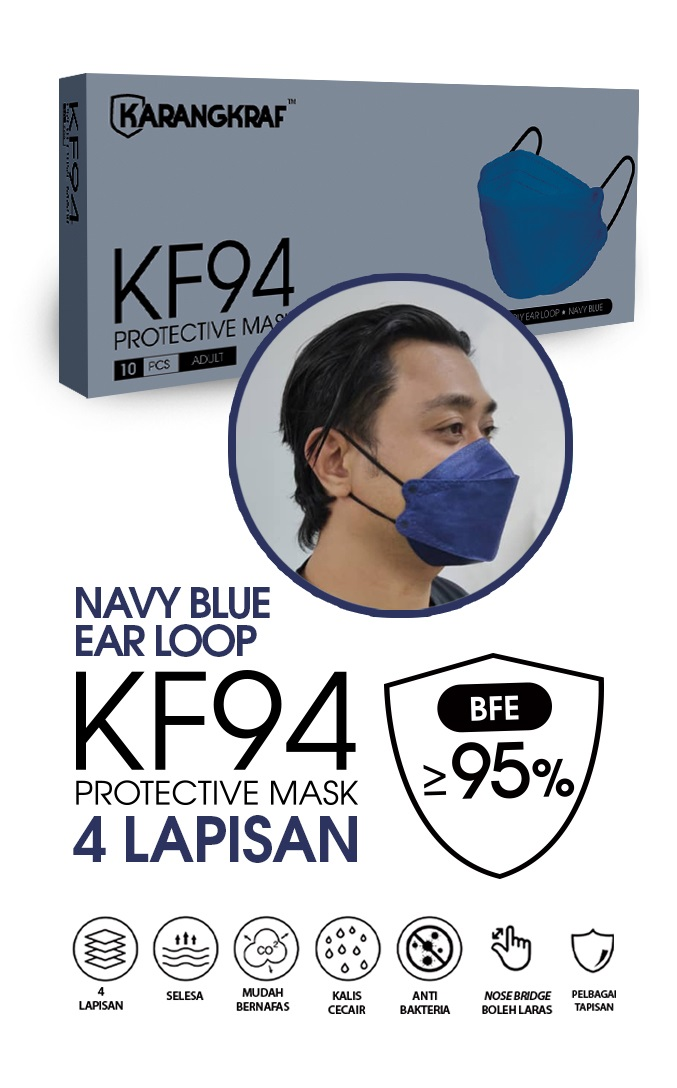 Karangkraf KF94 Face Mask 4ply (Navy Blue) (EarLoop) - 10pcs&w=300&zc=1