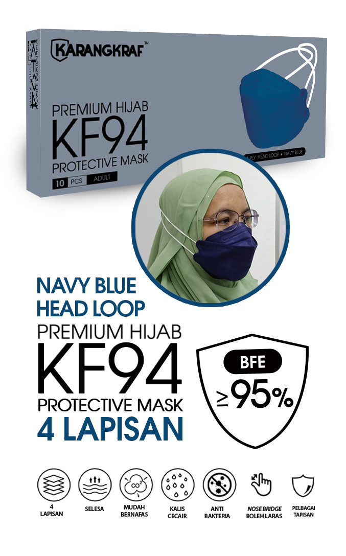 Karangkraf KF94 Face Mask 4ply (Navy Blue) (HeadLoop) - 10pcs&w=300&zc=1