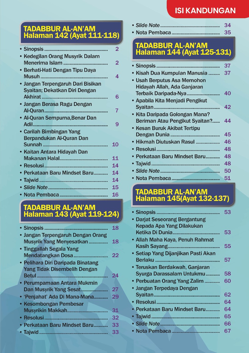 Nota My#QuranTime Juzuk 8