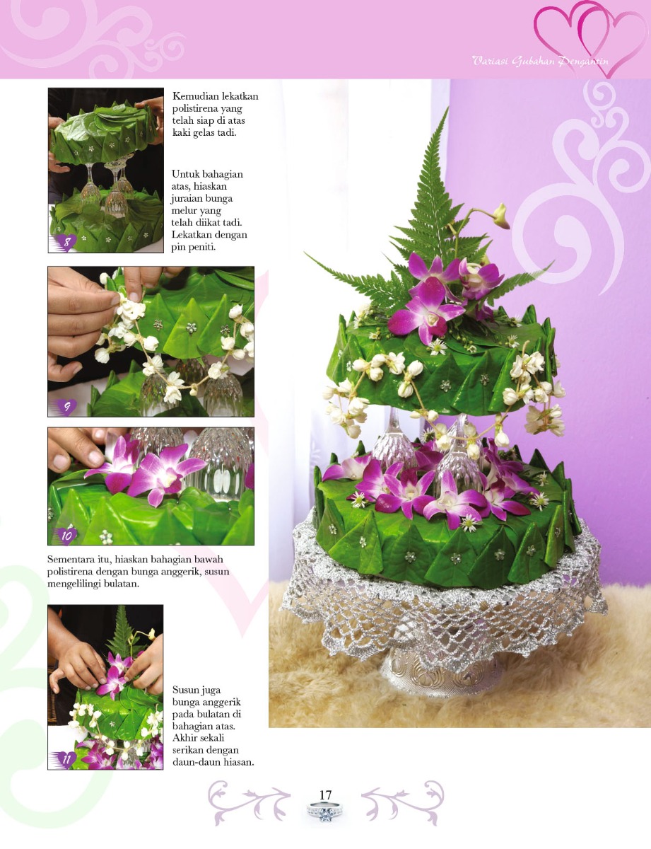 Variasi Gubahan Pengantin