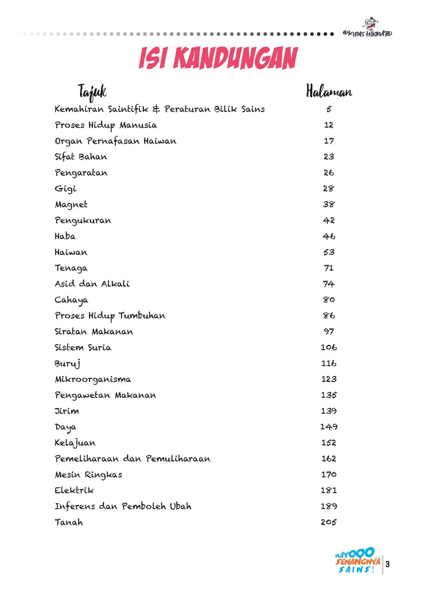 Fuiyooo... Senangnya Sains (Tahun 1-6)