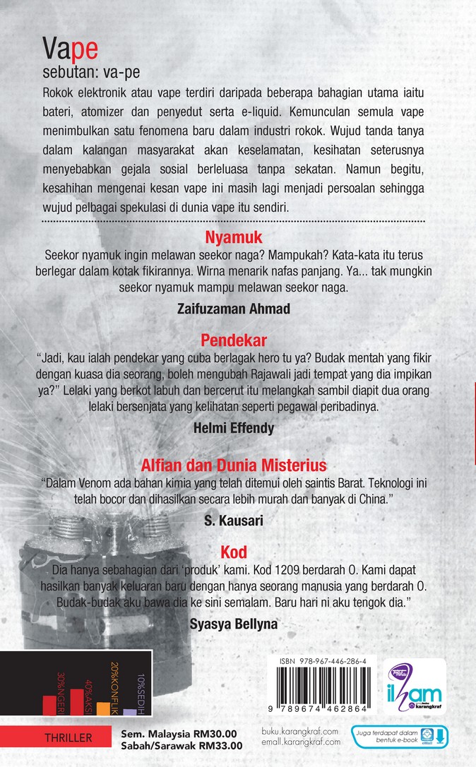 Projek Thriller - Vape