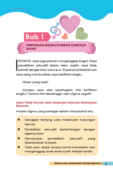 Berbual-bual Dengan Anak Tentang Seksualiti - Wan Nur Syakira