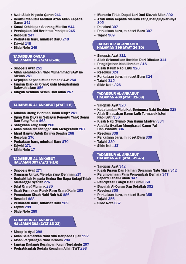 Nota My#QuranTime Juzuk 20