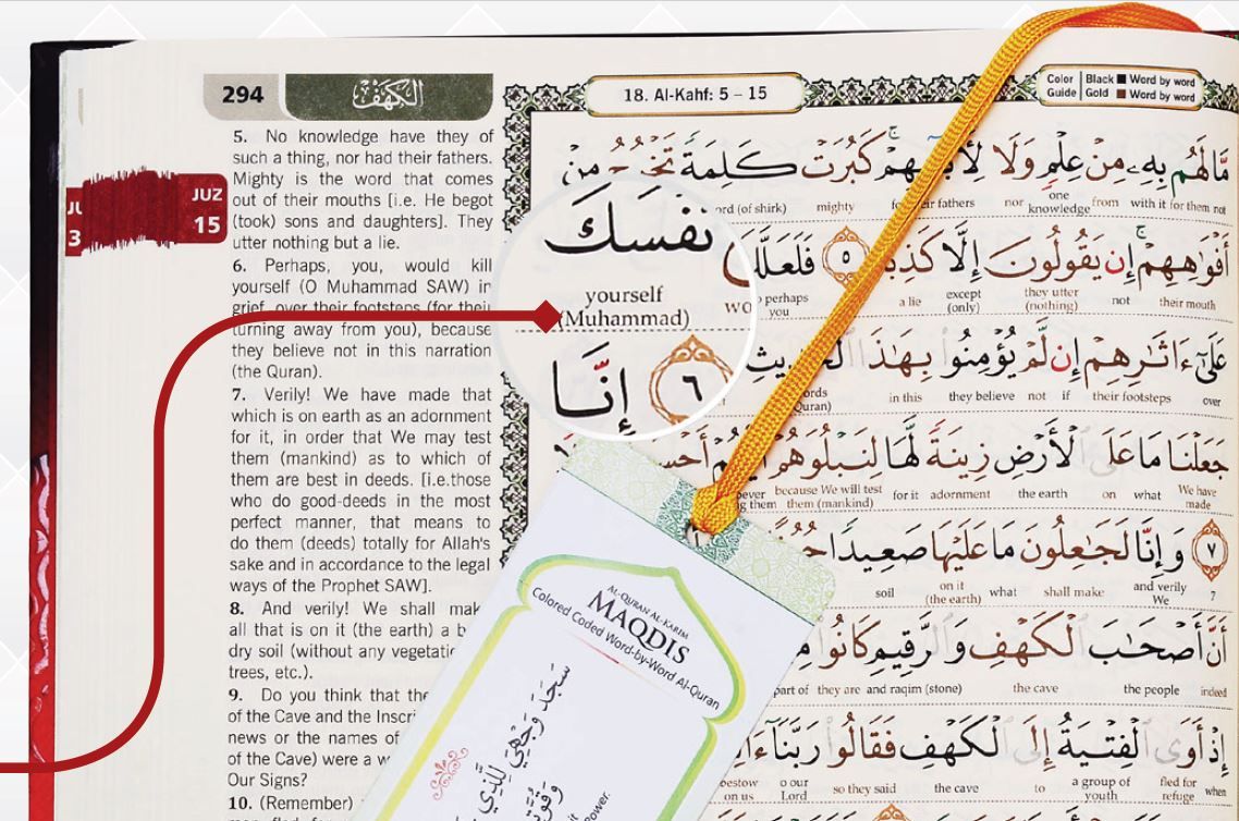 Al-Quran The Noble A4 (English Translation Word by Word)