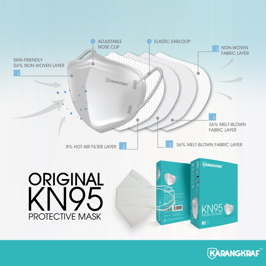 Karangkraf KN95 Face Mask 5ply (White) (Earloop) - 10pcs&w=300&zc=1